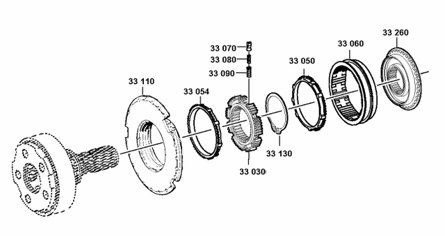 ZF 16S1650 Gearbox Parts Synchronizer Kit 1313233001